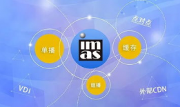 视频技术,探索未来视听体验的无限可能